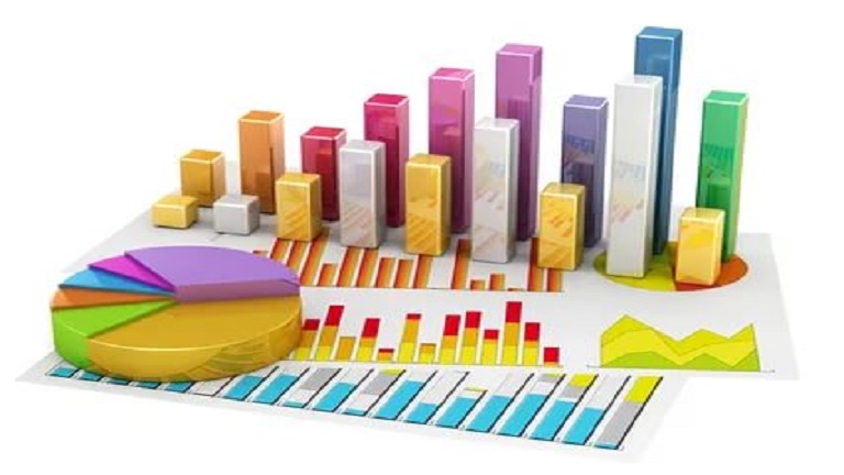Otizm İle Alakalı Anket İstatistikleri